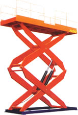 固定式液壓升降臺（雙叉）